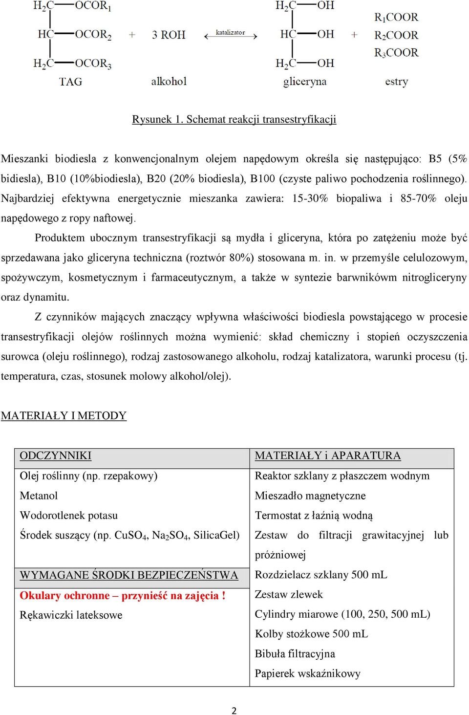 pochodzenia roślinnego). Najbardziej efektywna energetycznie mieszanka zawiera: 15-30% biopaliwa i 85-70% oleju napędowego z ropy naftowej.