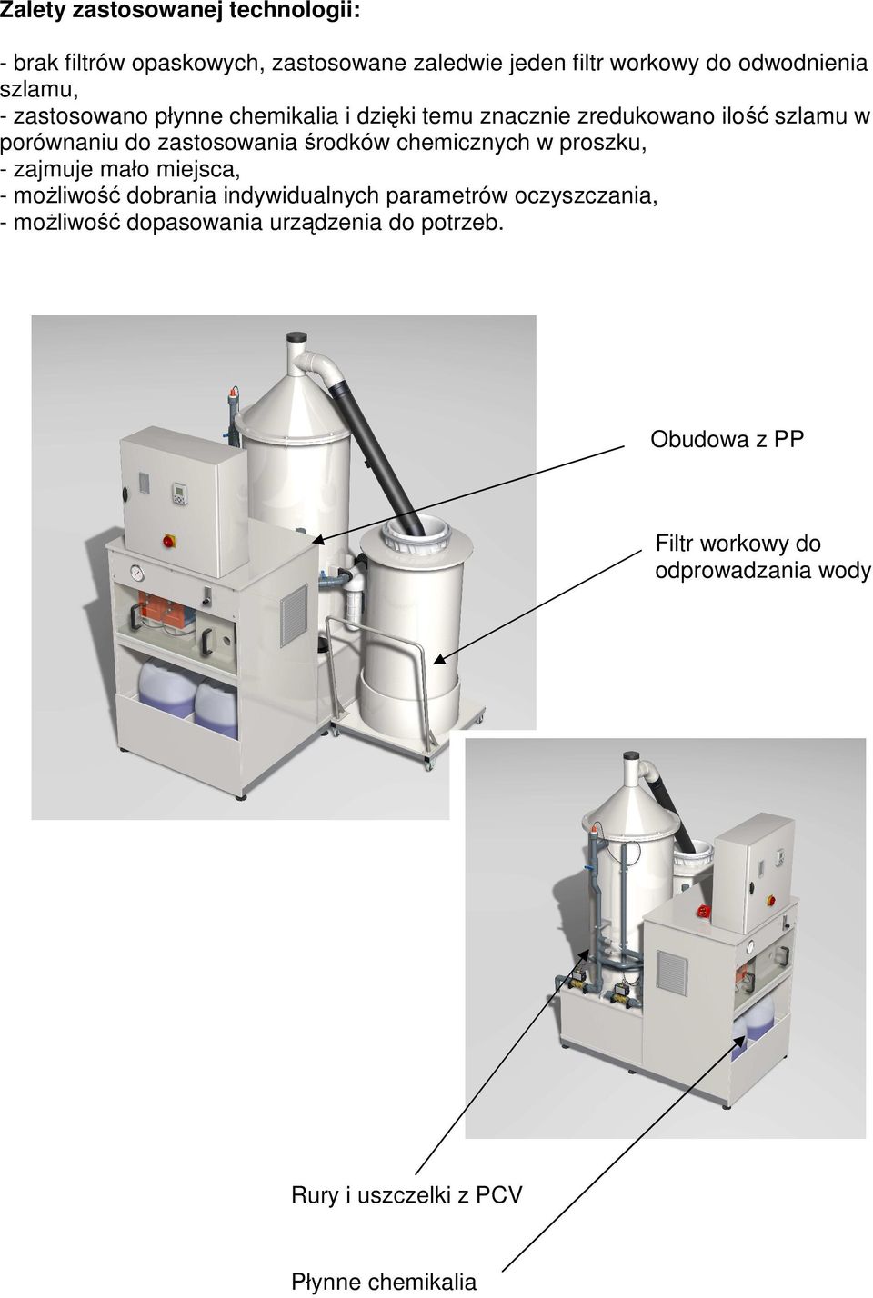 środków chemicznych w proszku, - zajmuje mało miejsca, - moŝliwość dobrania indywidualnych parametrów oczyszczania, -