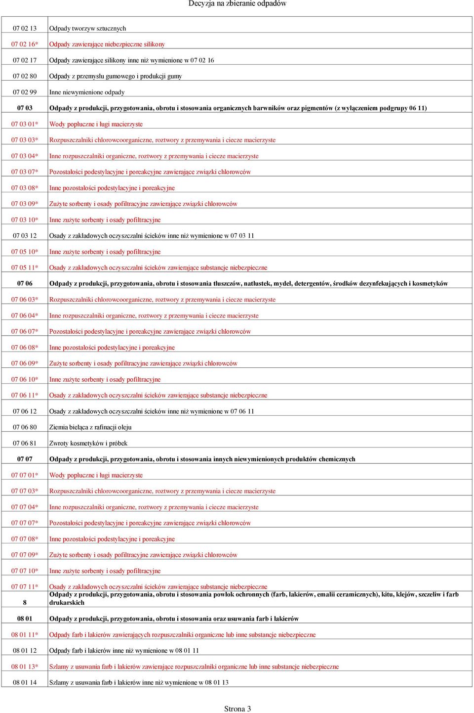 popłuczne i ługi macierzyste 07 03 03* Rozpuszczalniki chlorowcoorganiczne, roztwory z przemywania i ciecze macierzyste 07 03 04* Inne rozpuszczalniki organiczne, roztwory z przemywania i ciecze