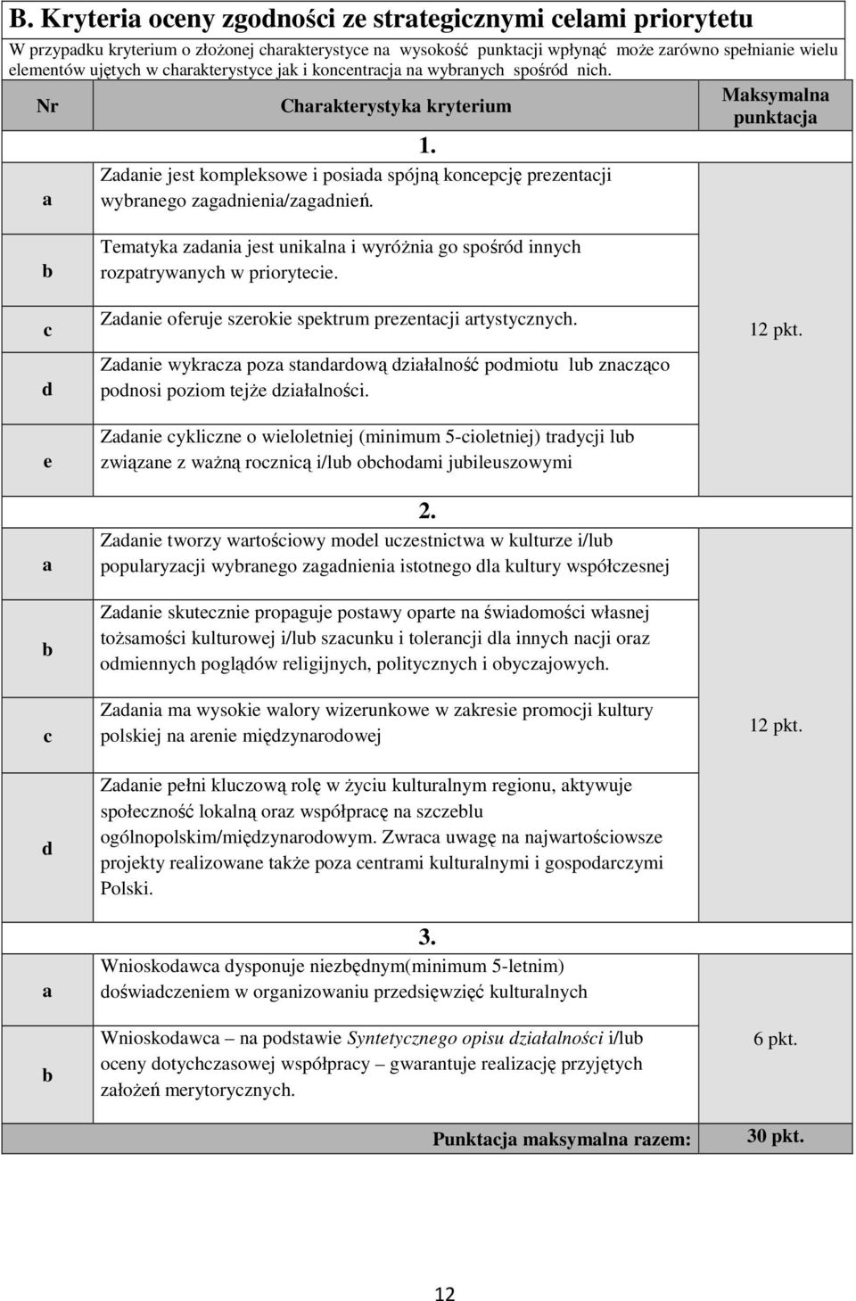Maksymalna Nr Charakterystyka kryterium punktacja a Zadanie jest kompleksowe i posiada spójną koncepcję prezentacji wybranego zagadnienia/zagadnień. 1.