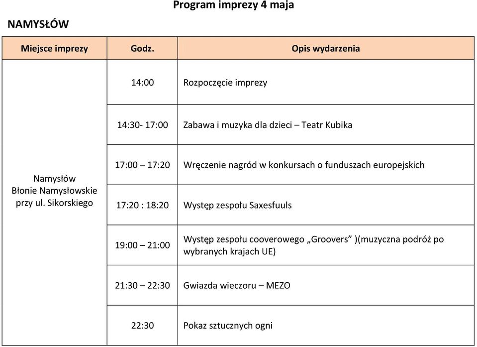 Sikorskiego 17:00 17:20 Wręczenie nagród w konkursach o funduszach europejskich 17:20 : 18:20 Występ