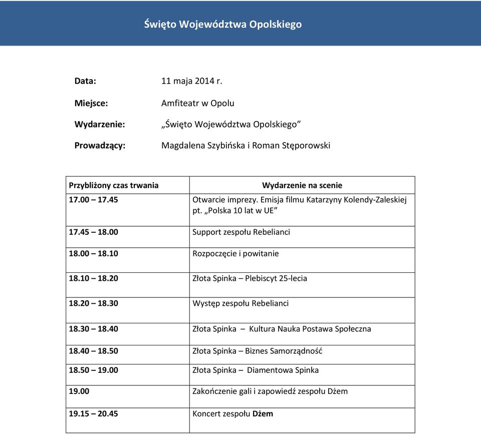45 Otwarcie imprezy. Emisja filmu Katarzyny Kolendy-Zaleskiej pt. Polska 10 lat w UE 17.45 18.00 Support zespołu Rebelianci 18.00 18.10 Rozpoczęcie i powitanie 18.10 18.