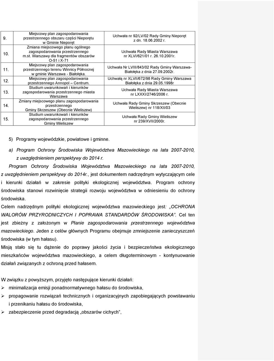 Studium uwarunkowań i kierunków zagospodarowania przestrzennego miasta Warszawa Zmiany miejscowego planu zagospodarowania przestrzennego Gminy Skrzeszew (Obecnie Wieliszew) Studium uwarunkowań i