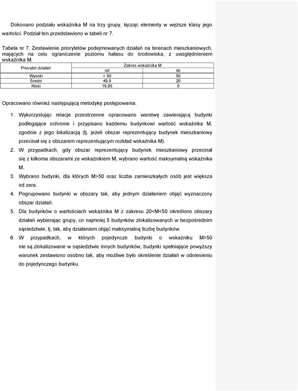 Priorytet działań Zakres wskaźnika M od do Wysoki > 50 50 Średni 49,9 20 Niski 19,95 0 Opracowano również następującą metodykę postępowania: 1.