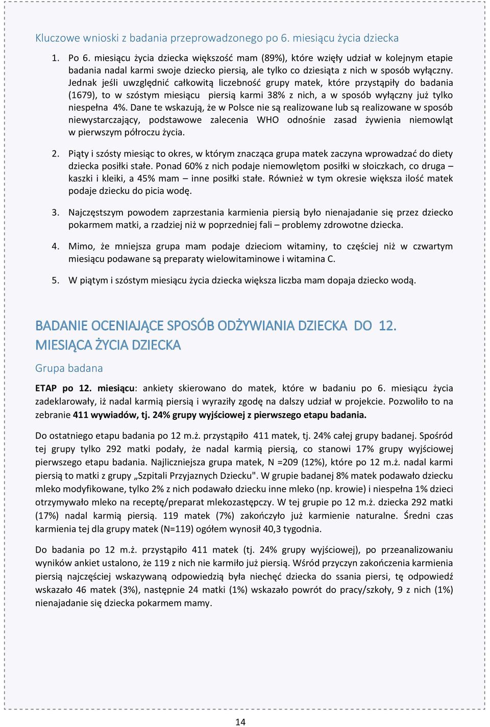 Jednak jeśli uwzględnić całkowitą liczebność grupy matek, które przystąpiły do badania (1679), to w szóstym miesiącu piersią karmi 38% z nich, a w sposób wyłączny już tylko niespełna.