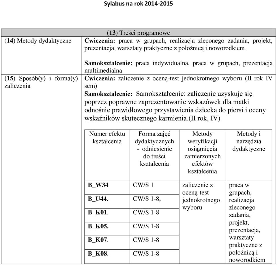 Samokształcenie: Samokształcenie: zaliczenie uzyskuje się poprzez poprawne zaprezentowanie wskazówek dla matki odnośnie prawidłowego przystawienia dziecka do piersi i oceny wskaźników skutecznego