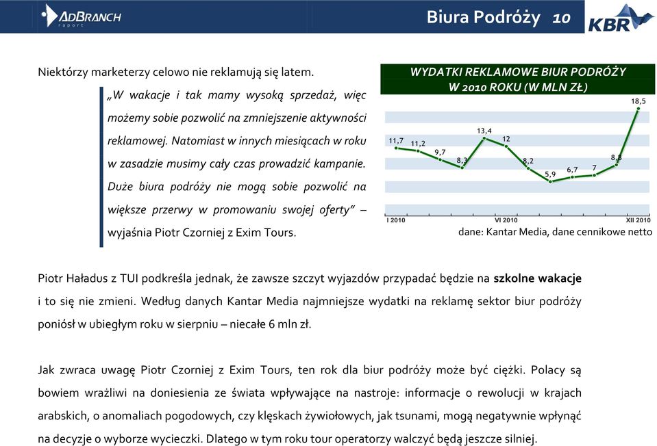 Duże biura podróży nie mogą sobie pozwolić na większe przerwy w promowaniu swojej oferty wyjaśnia Piotr Czorniej z Exim Tours.