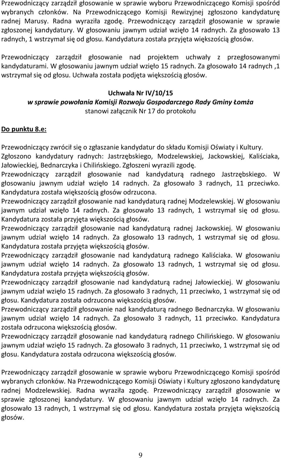 Kandydatura została przyjęta większością głosów. Przewodniczący zarządził głosowanie nad projektem uchwały z przegłosowanymi kandydaturami. W głosowaniu jawnym udział wzięło 15 radnych.