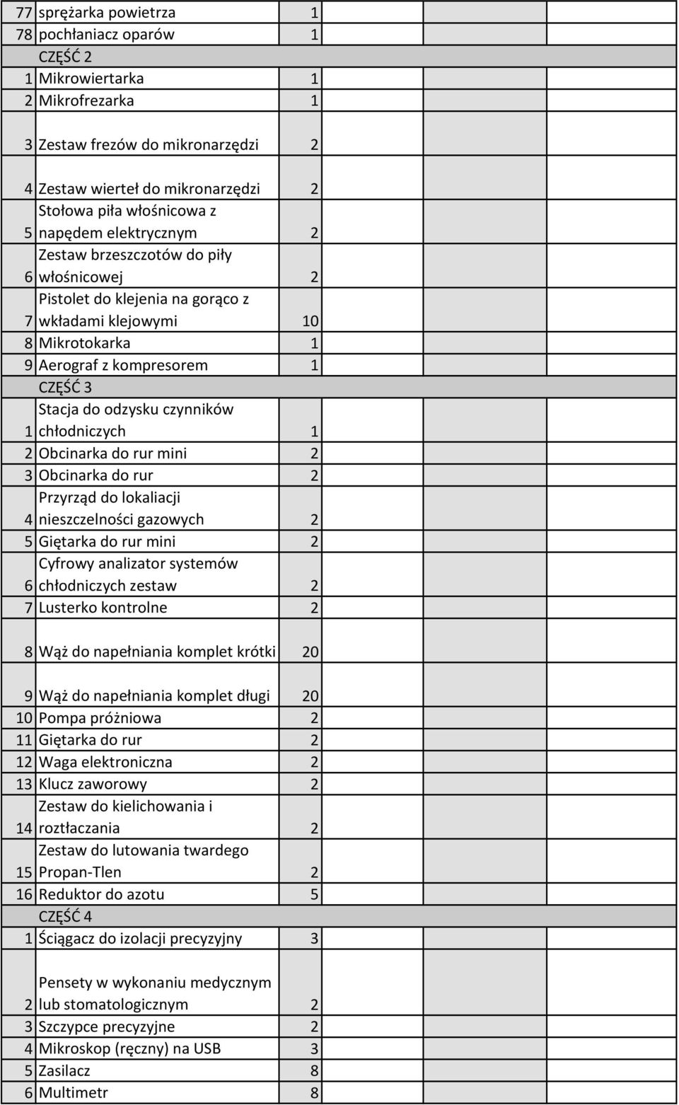 chłodniczych 2 Obcinarka do rur mini 2 3 Obcinarka do rur 2 Przyrząd do lokaliacji 4 nieszczelności gazowych 2 5 Giętarka do rur mini 2 Cyfrowy analizator systemów 6 chłodniczych zestaw 2 7 Lusterko