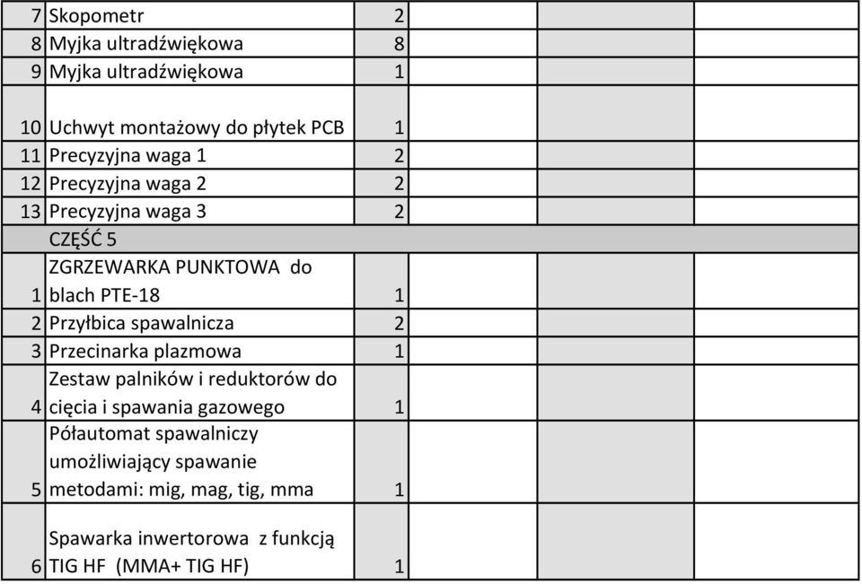 spawalnicza 2 3 Przecinarka plazmowa Zestaw palników i reduktorów do 4 cięcia i spawania gazowego Półautomat