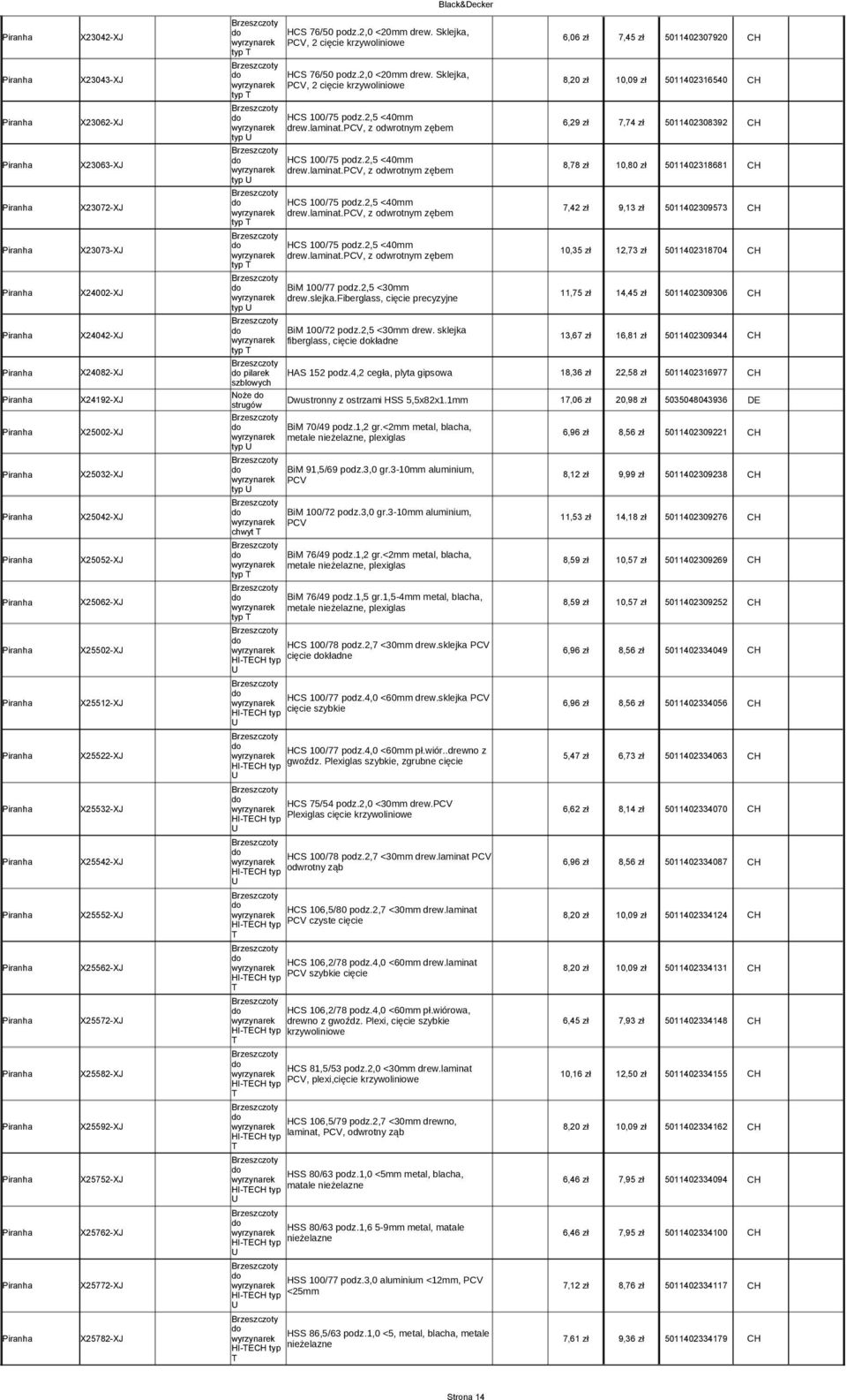 laminat.pcv, z odwrotnym zębem HCS 100/75 podz.2,5 <40mm X23073-XJ 10,35 zł 12,73 zł 5011402318704 CH drew.laminat.pcv, z odwrotnym zębem BiM 100/77 podz.