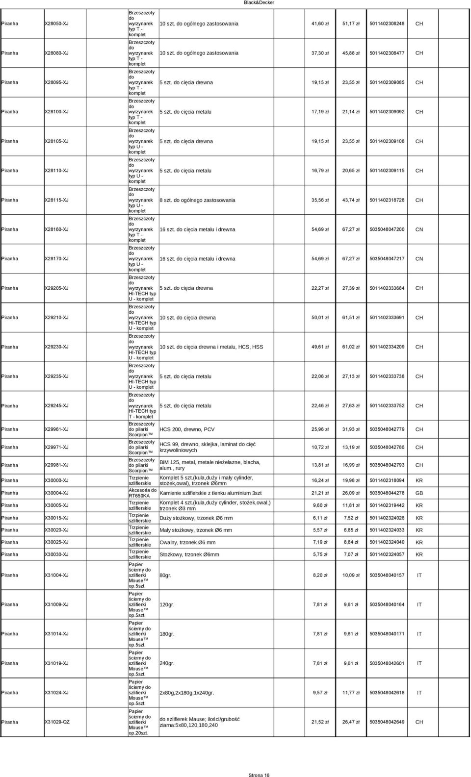 cięcia metalu 16,79 zł 20,65 zł 5011402309115 CH - X28115-XJ 8 szt. ogólnego zastosowania 35,56 zł 43,74 zł 5011402318728 CH - X28160-XJ 16 szt.