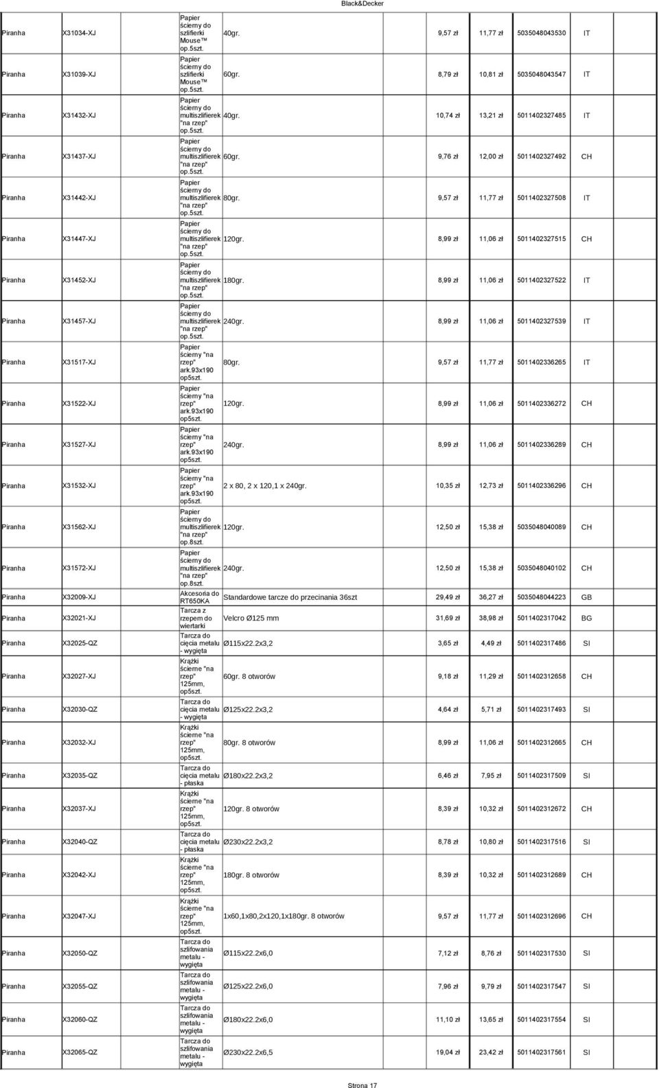 9,57 zł 11,77 zł 5011402327508 IT "na rzep" ścierny X31447-XJ multiszlifierek 120gr. 8,99 zł 11,06 zł 5011402327515 CH "na rzep" ścierny X31452-XJ multiszlifierek 180gr.