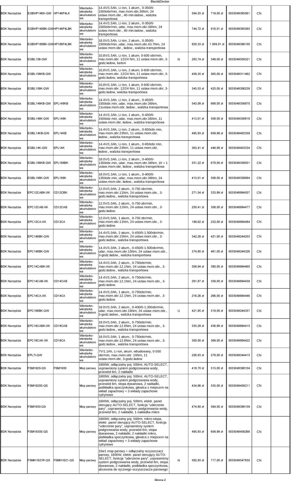 ław., walizka wa transportowa 18.0V/1.5Ah, Li-Ion, 2 akum., 0-350/0- BDK Narzędzia EGBHP188BK-QW HP188F4LBK 1500obr/min, udar, max.mom.obr.43.7nm, 24 820,33 zł 1 009,01 zł 5035048396100 CN wa ustaw.