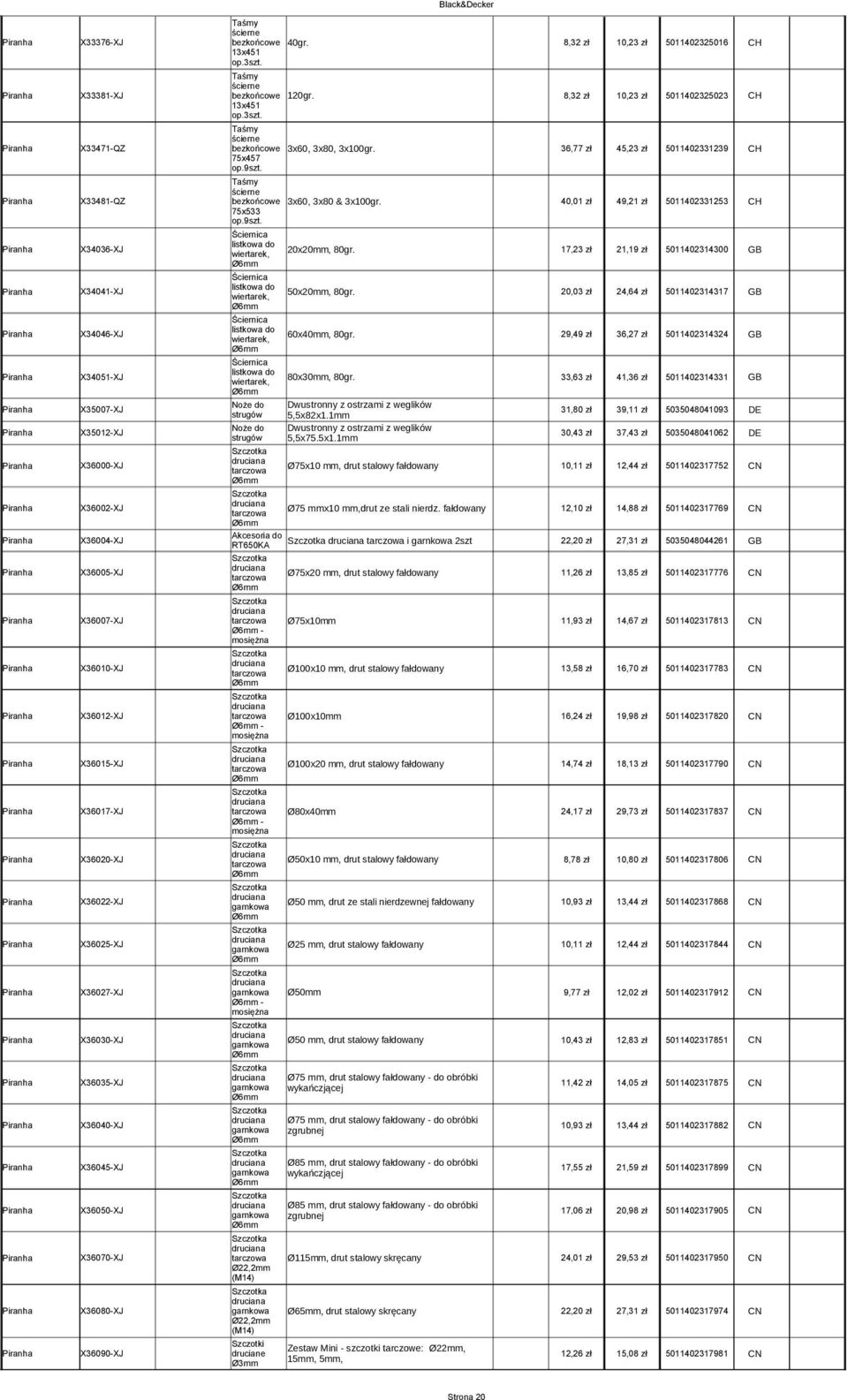 17,23 zł 21,19 zł 5011402314300 GB Ściernica X34041-XJ listkowa wiertarek, 50x20mm, 80gr. 20,03 zł 24,64 zł 5011402314317 GB Ściernica X34046-XJ listkowa wiertarek, 60x40mm, 80gr.
