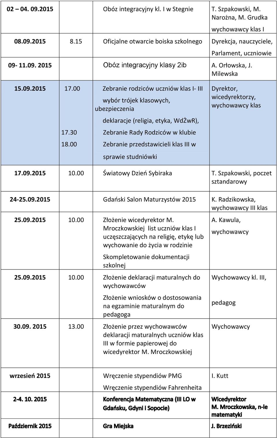 00 Zebranie rodziców uczniów klas I- III wybór trójek klasowych, ubezpieczenia deklaracje (religia, etyka, WdŻwR), Zebranie Rady Rodziców w klubie Zebranie przedstawicieli klas III w sprawie