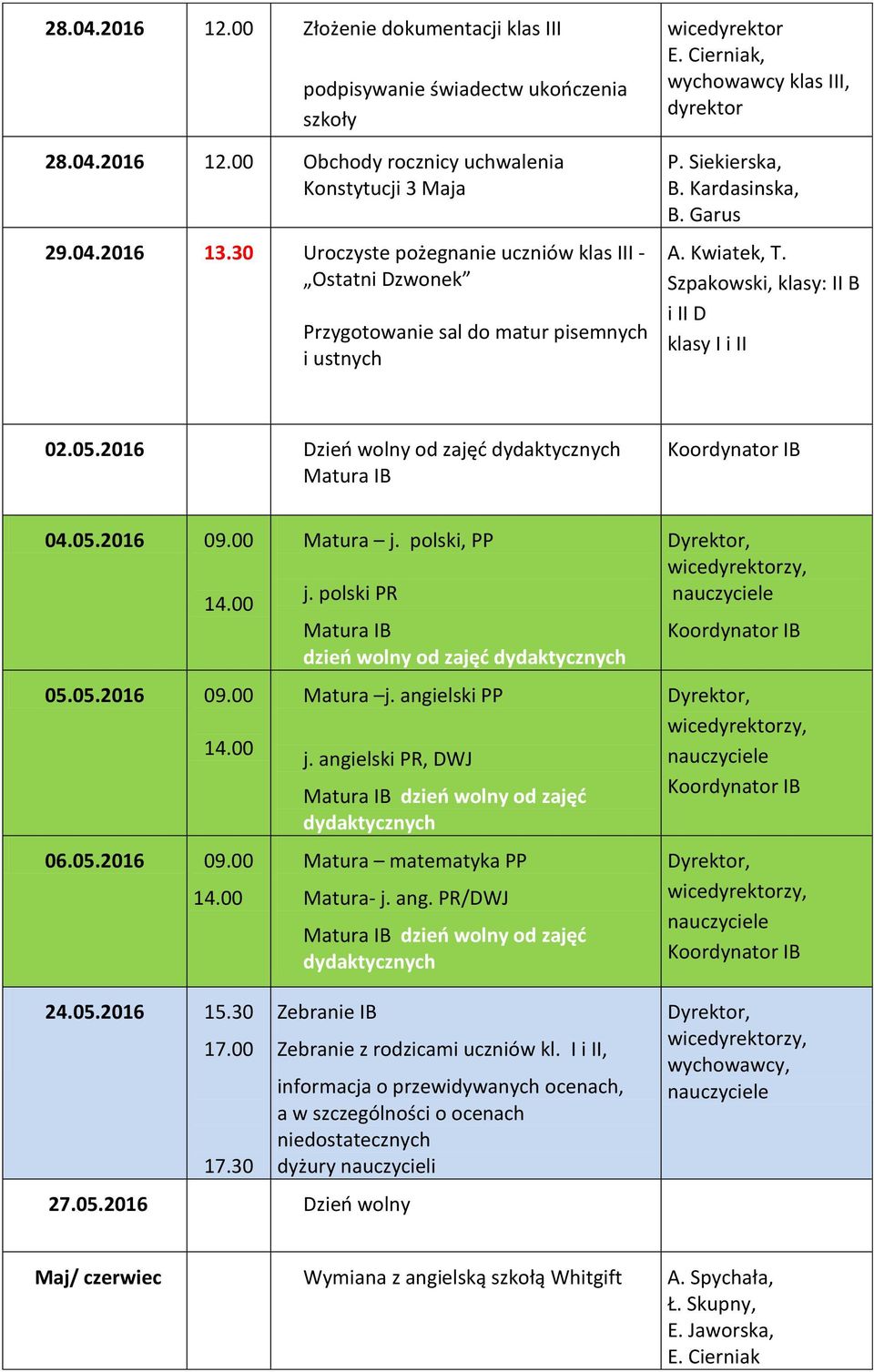 Garus A. Kwiatek, T. Szpakowski, klasy: II B i II D klasy I i II 02.05.2016 Dzień wolny od zajęć dydaktycznych Matura IB wolny od zajęć dydaktycznych 04.05.2016 09.00 05.05.2016 09.00 06.05.2016 09.00 24.