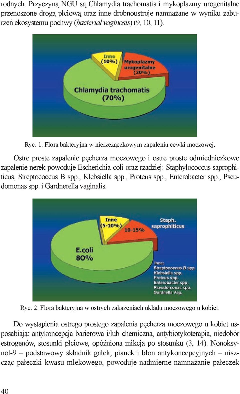 1. Flora bakteryjna w nierzeżączkowym zapaleniu cewki moczowej.