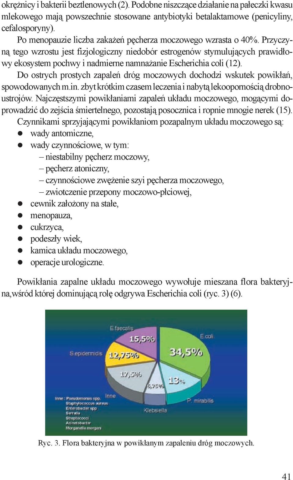 Przyczyną tego wzrostu jest fizjologiczny niedobór estrogenów stymulujących prawidłowy ekosystem pochwy i nadmierne namnażanie Escherichia coli (12).