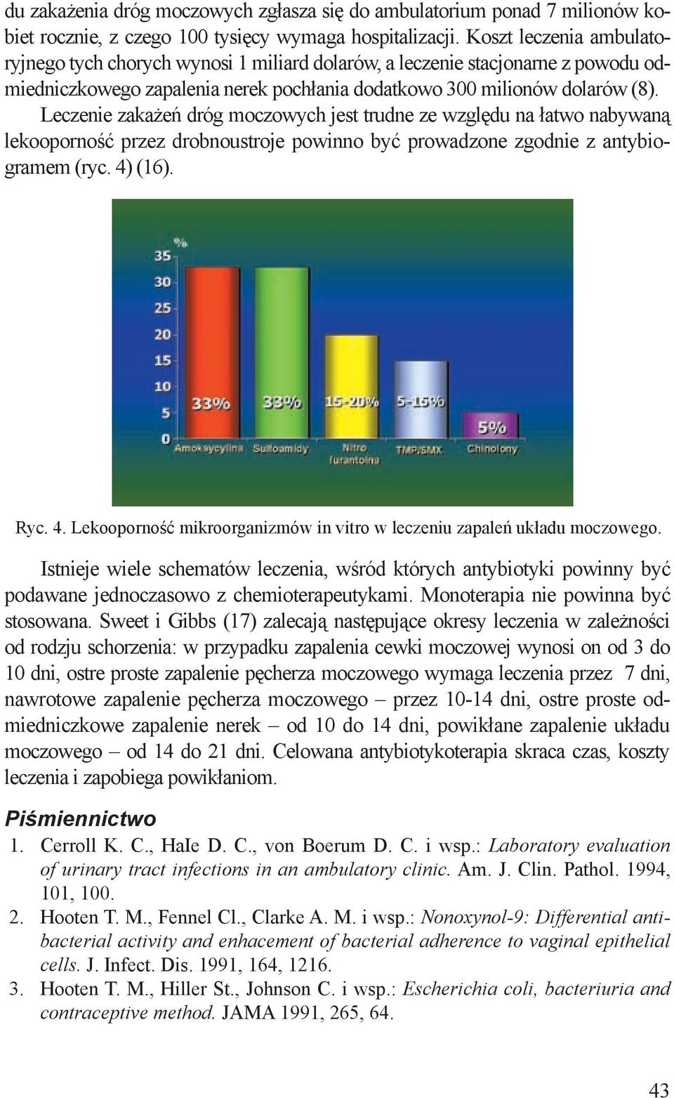 Leczenie zakażeń dróg moczowych jest trudne ze względu na łatwo nabywaną lekooporność przez drobnoustroje powinno być prowadzone zgodnie z antybiogramem (ryc. 4)