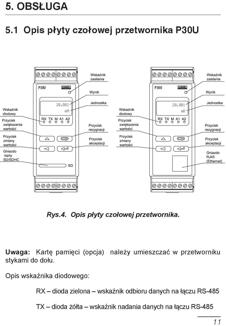 Uwaga: Kartę pamięci (pcja) należy umieszczać w przetwrniku stykami d dłu.