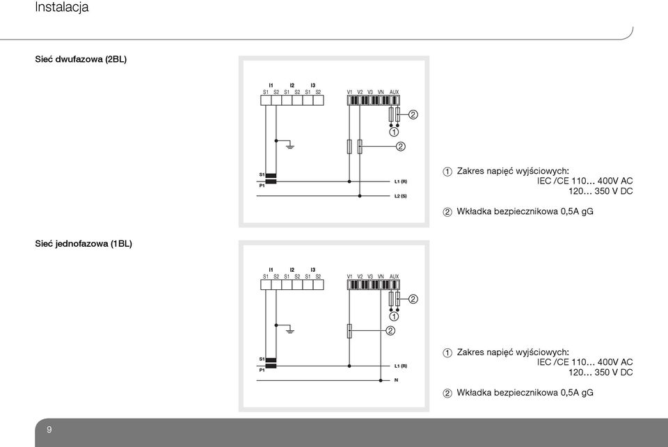 0,5A gg Sieć jednofazowa (1BL) I1 I2 I3 S1 S2 S1 S2 S1 S2 V1 V2 V3 VN AUX 2 1 2 S1 P1 L1 (R) N