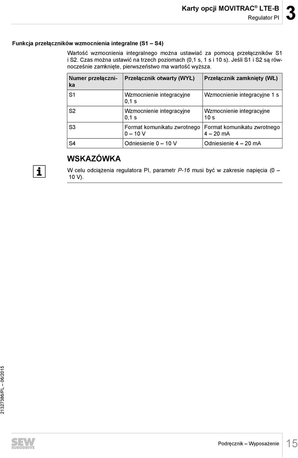 Numer przełącznika S1 S2 S3 Przełącznik otwarty (WYŁ) Wzmocnienie integracyjne 0,1 s Wzmocnienie integracyjne 0,1 s Format komunikatu zwrotnego 0 10 V Przełącznik zamknięty (WŁ)
