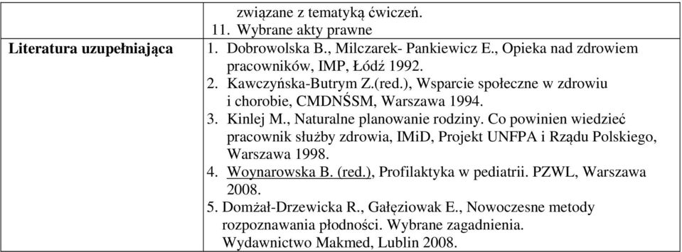 Kinlej M., Naturalne planowanie rodziny. Co powinien wiedzieć pracownik służby zdrowia, IMiD, Projekt UNFPA i Rządu Polskiego, Warszawa 1998. 4.