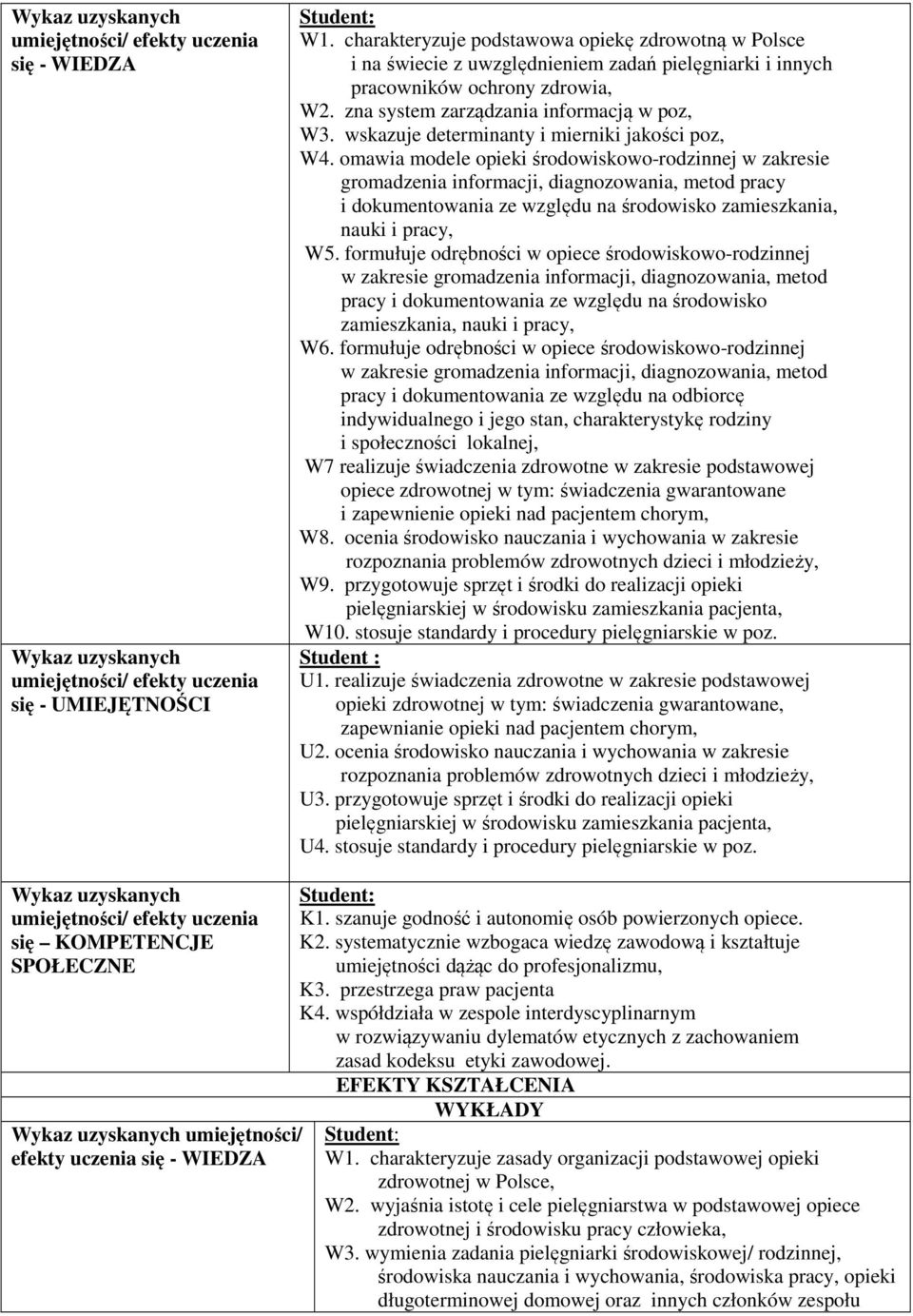 wskazuje determinanty i mierniki jakości poz, W4.