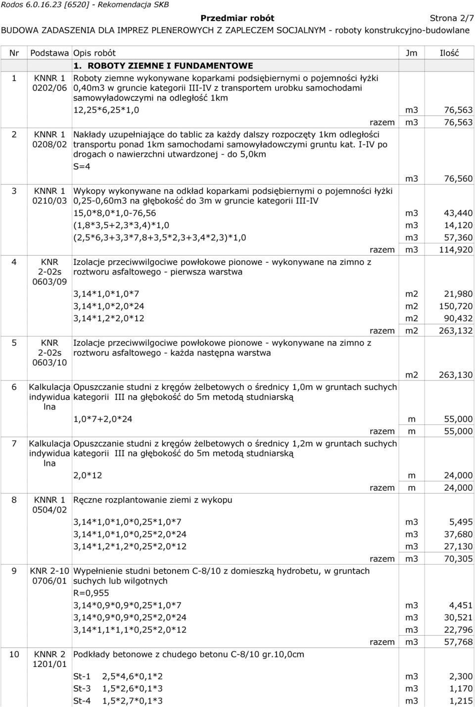 12,25*6,25*1,0 m3 76,563 Nakłady uzupełniające do tablic za każdy dalszy rozpoczęty 1km odległości transportu ponad 1km samochodami samowyładowczymi gruntu kat.