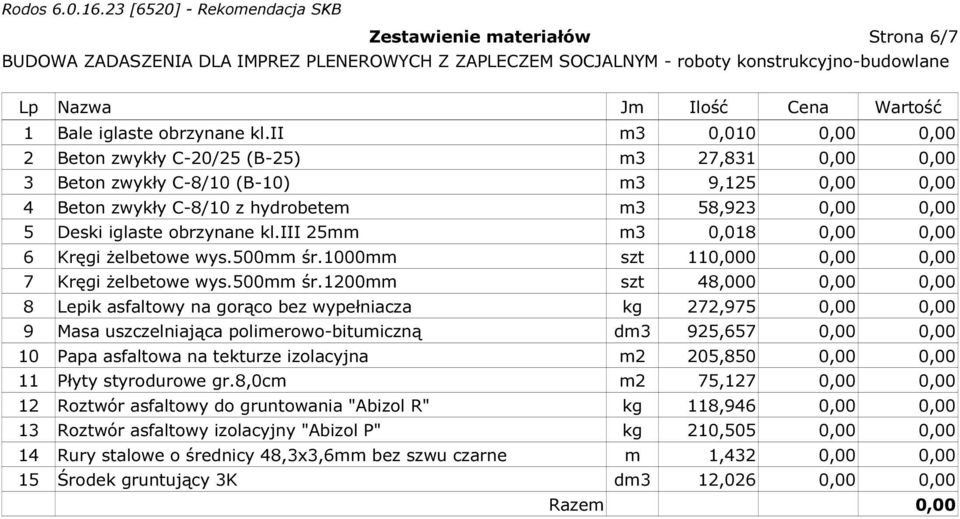 obrzynane kl.iii 25mm m3 0,018 0,00 0,00 6 Kręgi żelbetowe wys.500mm śr.