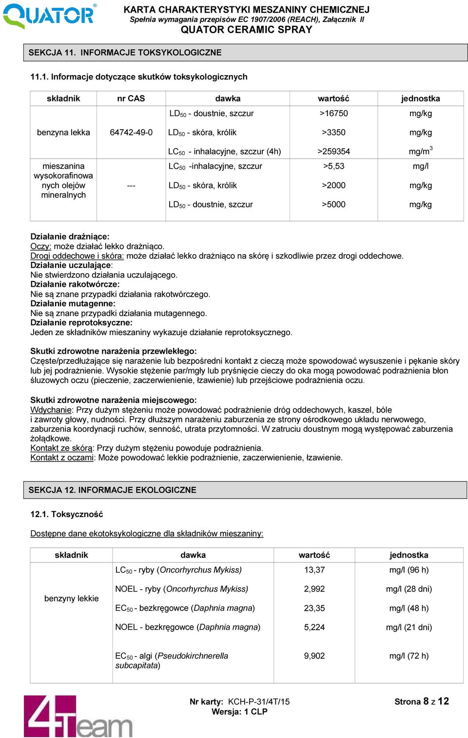 .1. Informacje dotyczące skutków toksykologicznych składnik nr CAS dawka wartość jednostka LD 50 - doustnie, szczur >16750 mg/kg benzyna lekka 64742-49-0 LD 50 - skóra, królik >3350 mg/kg LC 50 -