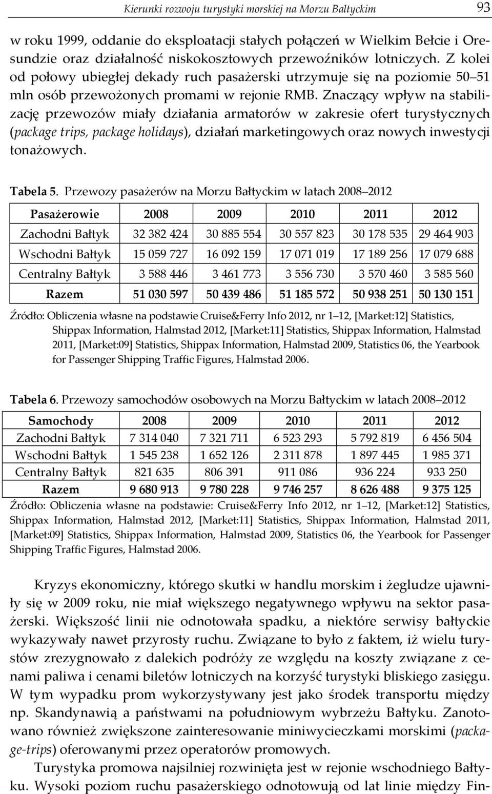 Znaczący wpływ na stabili- zację przewozów miały działania armatorów w zakresie ofert turystycznych (package trips, package holidays), działań marketingowych oraz nowych inwestycji tonażowych.