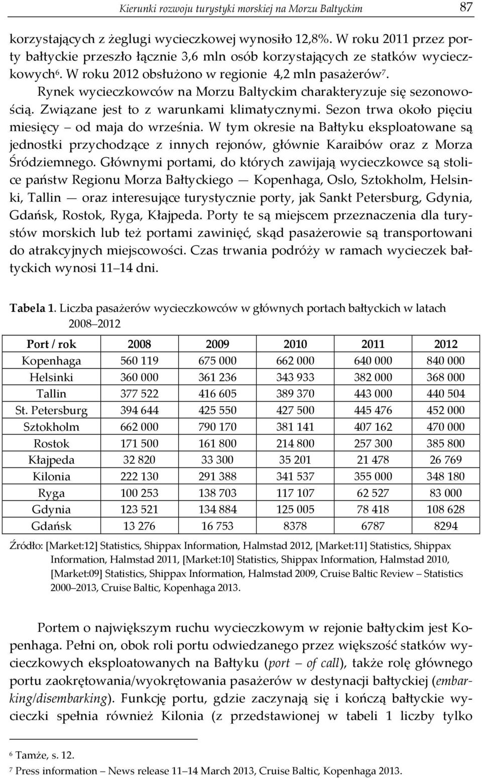Rynek wycieczkowców na Morzu Baltyckim charakteryzuje się sezonowo- ścią. Związane jest to z warunkami klimatycznymi. Sezon trwa około pięciu miesięcy od maja do września.