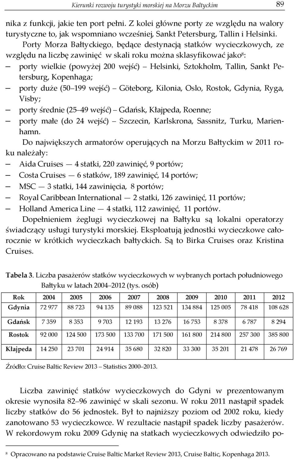 Porty Morza Bałtyckiego, będące destynacją statków wycieczkowych, ze względu na liczbę zawinięć w skali roku można sklasyfikować jako 8 : porty wielkie (powyżej 200 wejść) Helsinki, Sztokholm,