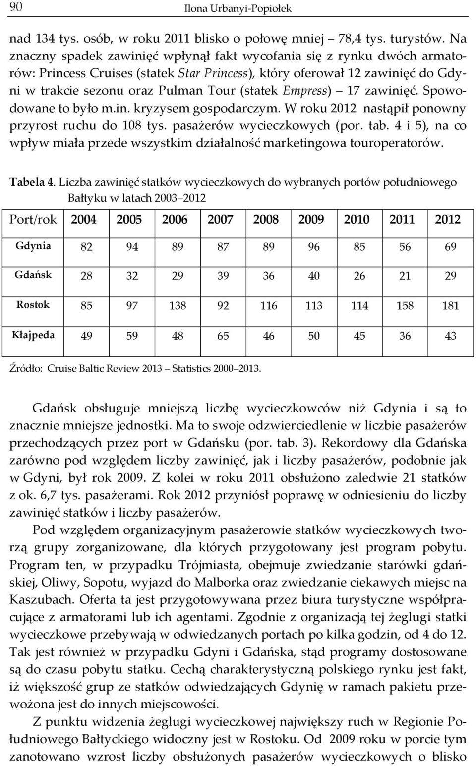 (statek Empress) 17 zawinięć. Spowo- dowane to było m.in. kryzysem gospodarczym. W roku 2012 nastąpił ponowny przyrost ruchu do 108 tys. pasażerów wycieczkowych (por. tab.