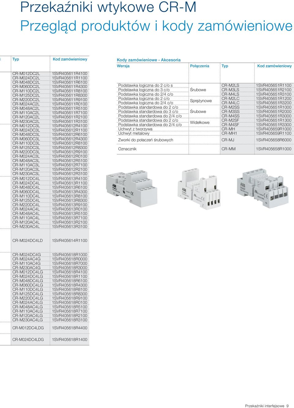 CR-M060DC4L CR-M110DC4L CR-M125DC4L CR-M220DC4L CR-M024AC4L CR-M048AC4L CR-M110AC4L CR-M120AC4L CR-M230AC4L Kod zamówieniowy 1SVR405611R4100 1SVR405611R1100 1SVR405611R6100 1SVR405611R4300