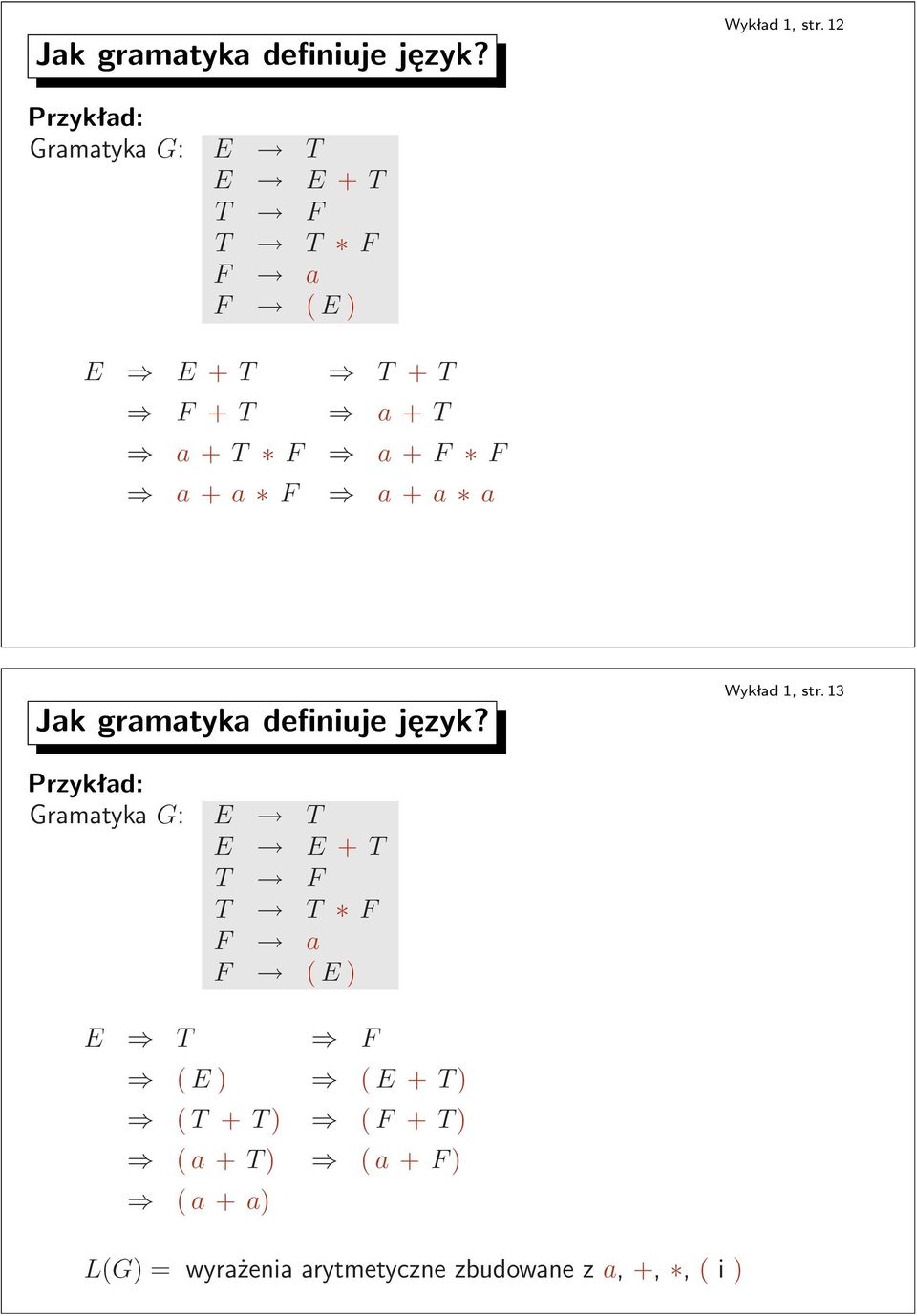 a+f F a+a F a+a a F+T F F+F F  Wykład1,str13 MGramatykaG: E T E E+T T F T T F F a