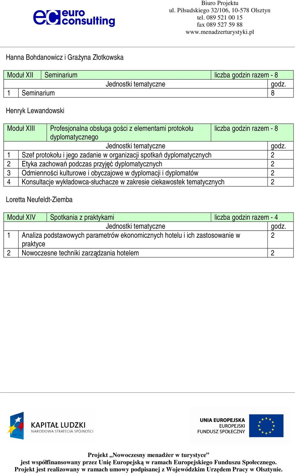 3 Odmienności kulturowe i obyczajowe w dyplomacji i dyplomatów 2 4 Konsultacje wykładowca-słuchacze w zakresie ciekawostek tematycznych 2 Loretta Neufeldt-Ziemba Moduł XIV