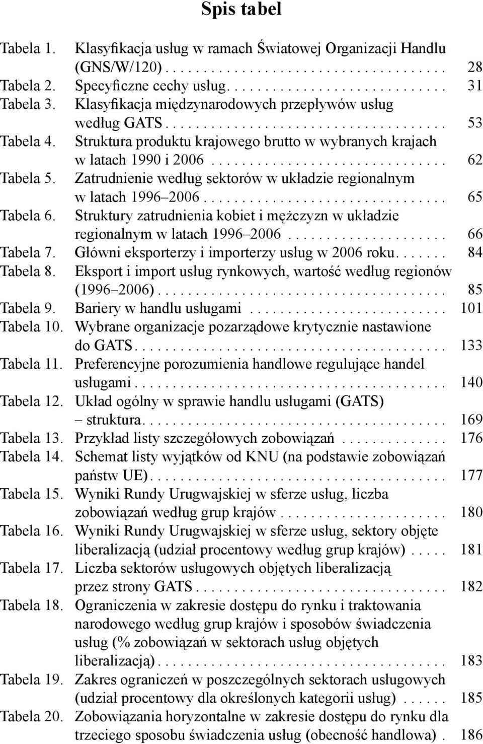 Zatrudnienie według sektorów w układzie regionalnym w latach 1996 2006................................ 65 Tabela 6. Struktury zatrudnienia kobiet i mężczyzn w układzie regionalnym w latach 1996 2006.