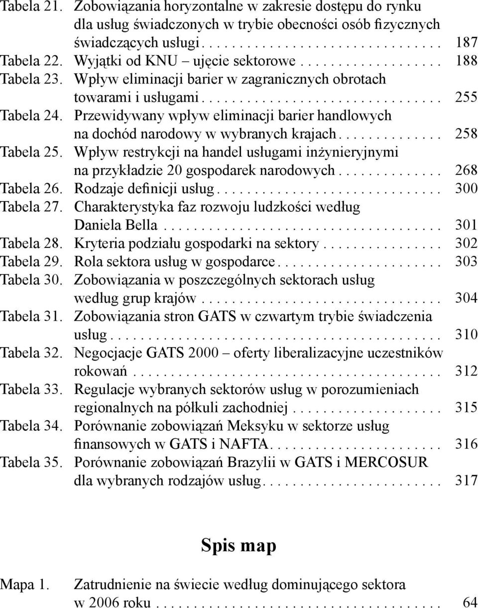 Przewidywany wpływ eliminacji barier handlowych na dochód narodowy w wybranych krajach.............. 258 Tabela 25.