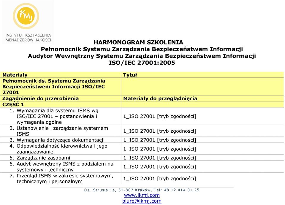 Wymagania dla systemu ISMS wg ISO/IEC 27001 postanowienia i wymagania ogólne 2. Ustanowienie i zarządzanie systemem ISMS 3.