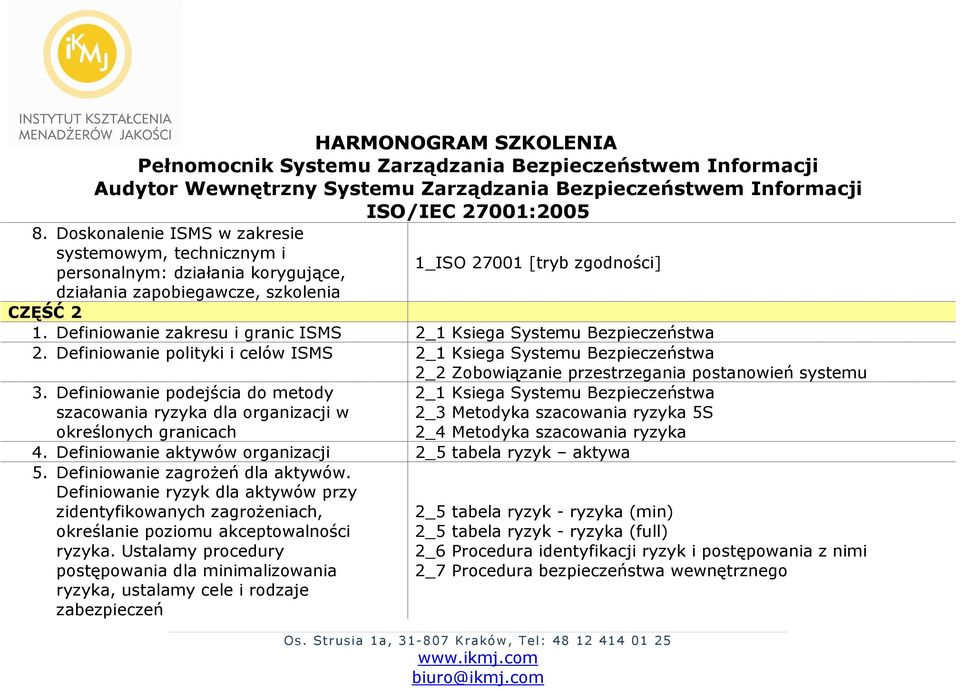 Definiowanie podejścia do metody szacowania ryzyka dla organizacji w określonych granicach 4. Definiowanie aktywów organizacji 2_5 tabela ryzyk aktywa 5. Definiowanie zagrożeń dla aktywów.