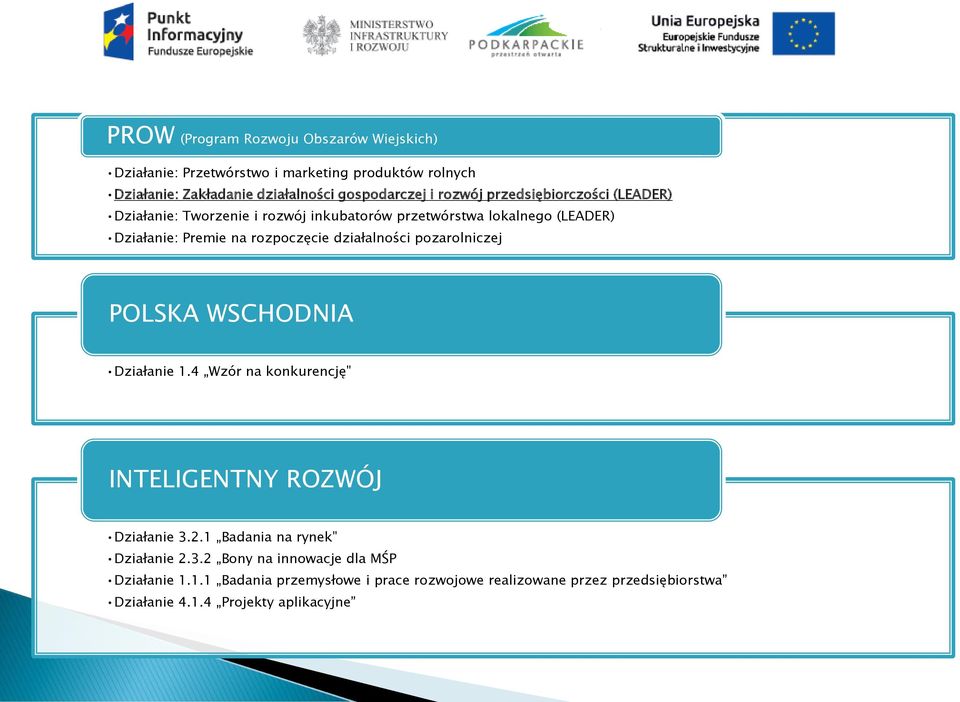 pozarolniczej POLSKA WSCHODNIA Działanie 1.3.1 Wdrażanie innowacji przez MŚP Działanie 1.4 Wzór na konkurencję" INTELIGENTNY ROZWÓJ Działanie 2.3.4 Ochrona własności przemysłowej" Działanie 3.