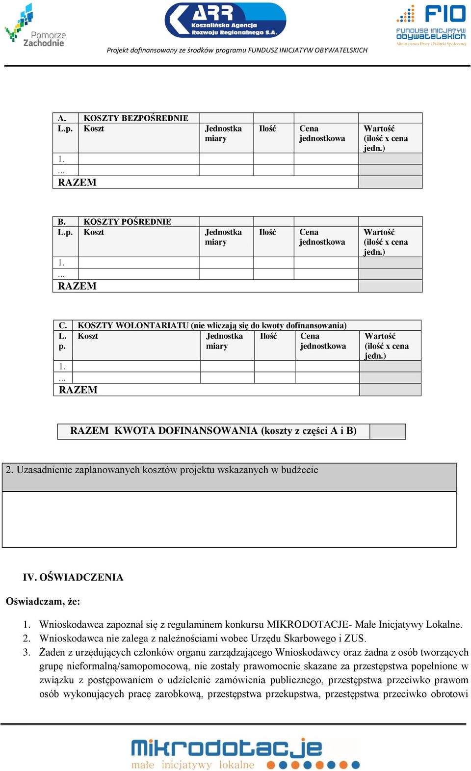 ) RAZEM KWOTA DOFINANSOWANIA (koszty z części A i B) 2. Uzasadnienie zaplanowanych kosztów projektu wskazanych w budżecie IV.