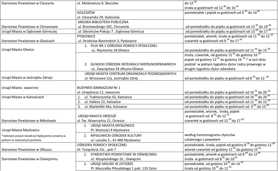 Broniewskiego 10C, Chrzanów od poniedziałku do piątku w godzinach od 15 00 do 19 00 Urząd Miasta w Dąbrowie Górniczej ul.