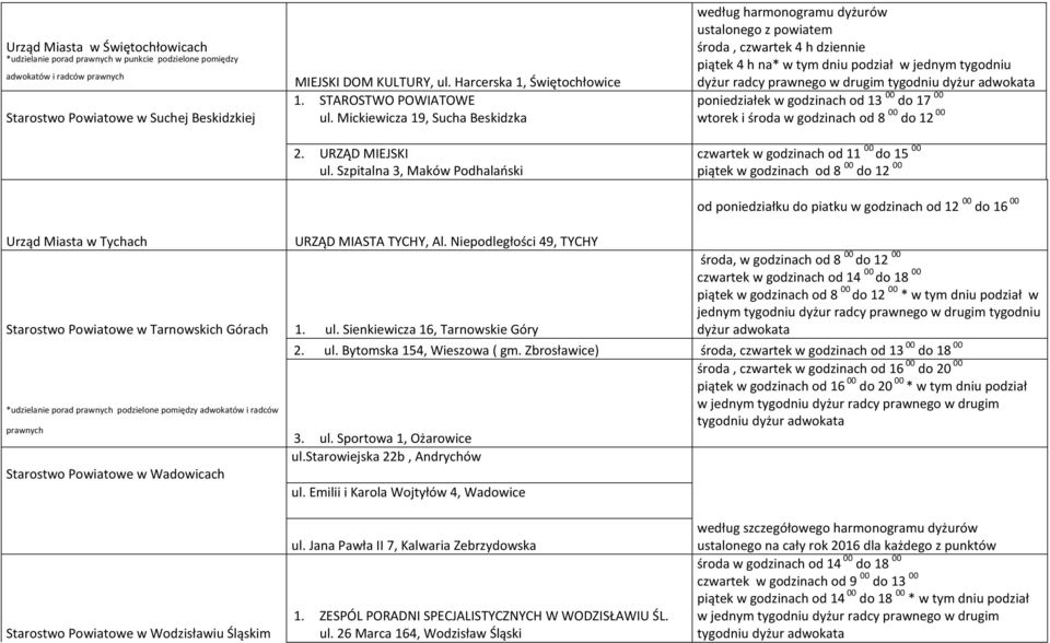 Szpitalna 3, Maków Podhalański środa, czwartek 4 h dziennie piątek 4 h na* w tym dniu podział w jednym tygodniu dyżur radcy prawnego w poniedziałek w godzinach od 13 00 do 17 00 wtorek i środa w