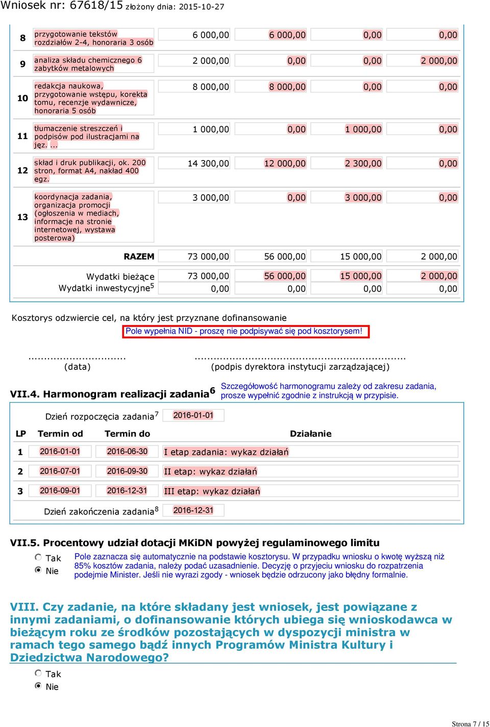 koordynacja zadania, organizacja promocji (ogłoszenia w mediach, informacje na stronie internetowej, wystawa posterowa) 6 000,00 6 000,00 0,00 0,00 2 000,00 0,00 0,00 2 000,00 8 000,00 8 000,00 0,00