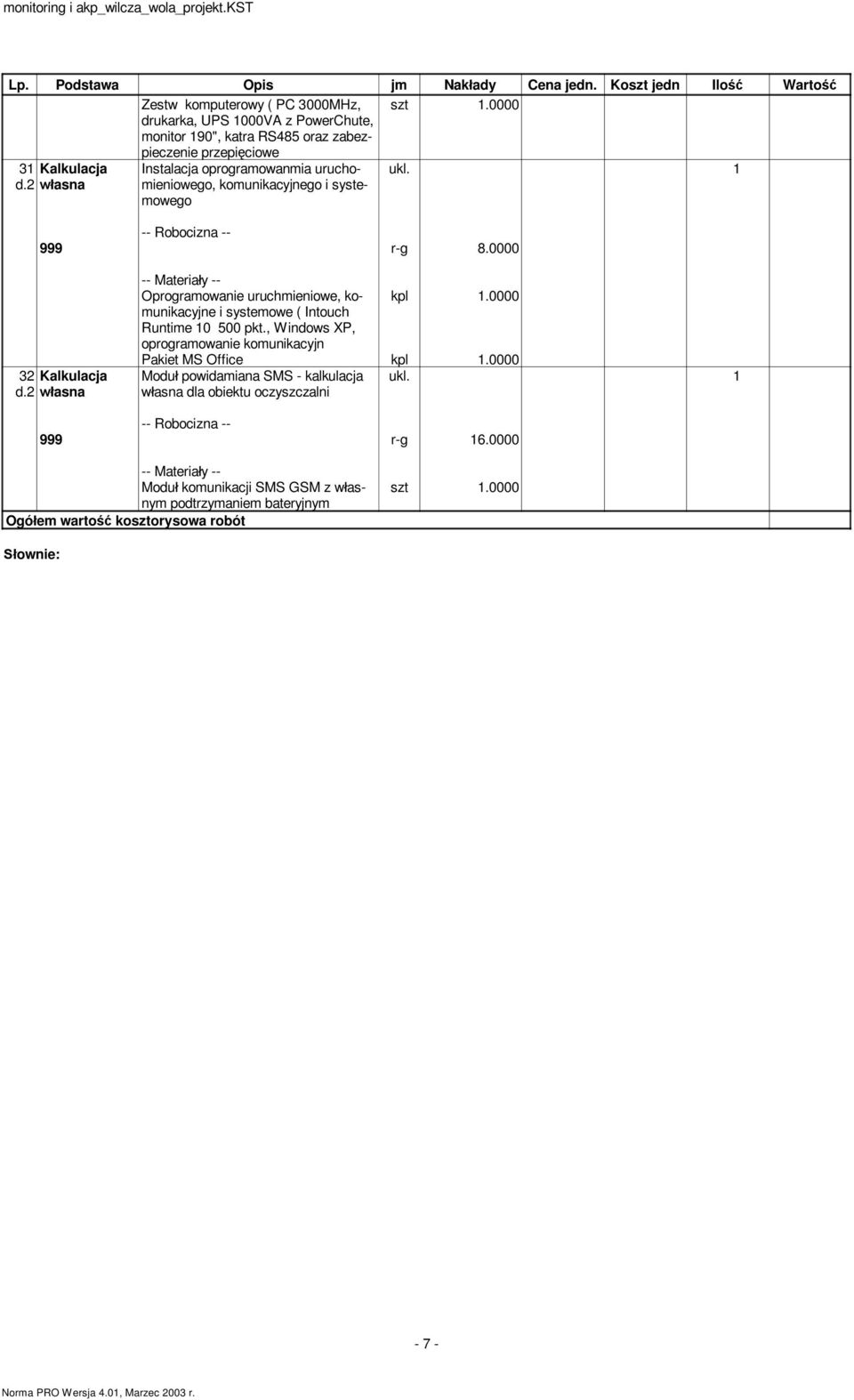 komunikacyjnego i systemowego ukl. 1 999 r-g 8. 32 Kalkulacja Oprogramowanie uruchmieniowe, komunikacyjne kpl 1. i systemowe ( Intouch Runtime 1 5 pkt.