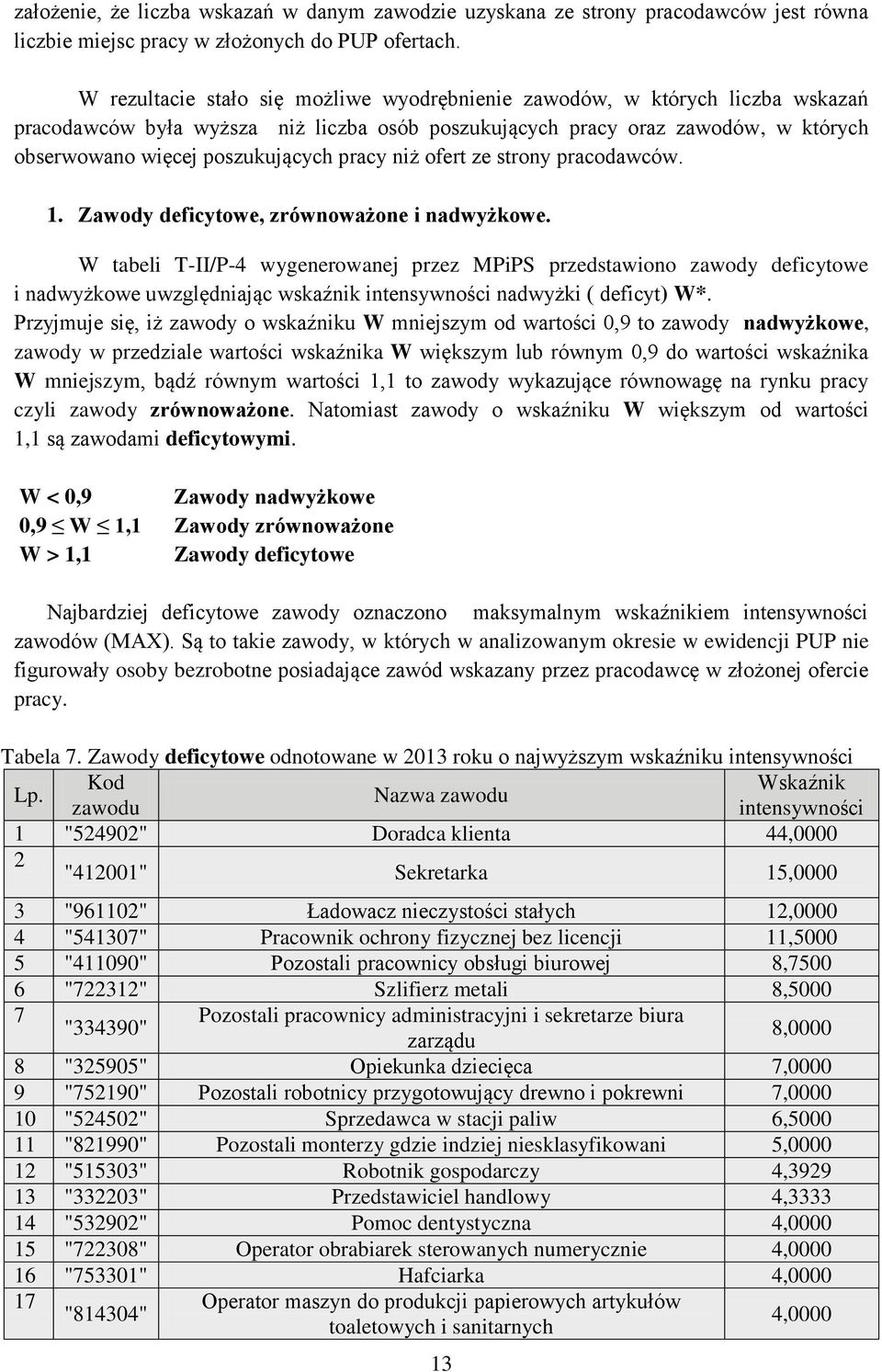 pracy niż ofert ze strony pracodawców. 1. Zawody deficytowe, zrównoważone i nadwyżkowe.